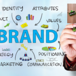 Design and Branding Essentials: Empower and Transform Your Brand’s Potential