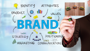 Read more about the article Design and Branding Essentials: Empower and Transform Your Brand’s Potential